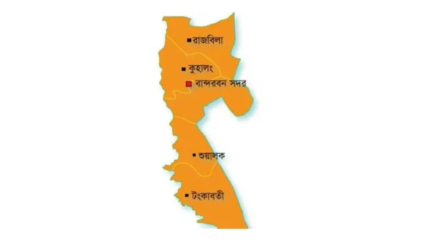 বান্দরবান সদর উপজেলা